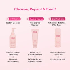 Coco & Eve Antioxidant Hydrating Milky Toner -Cosmetics Store 1140x 27bc364e 6232 43cb bc79 49036046aef2