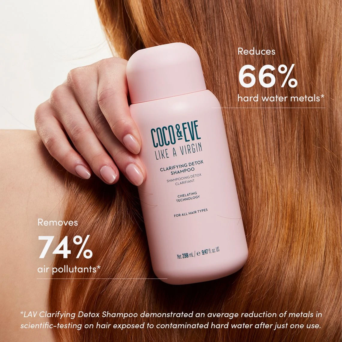Coco & Eve Clarifying Detox Shampoo 5 Coco & Eve Clarifying Detox Shampoo - Image 3