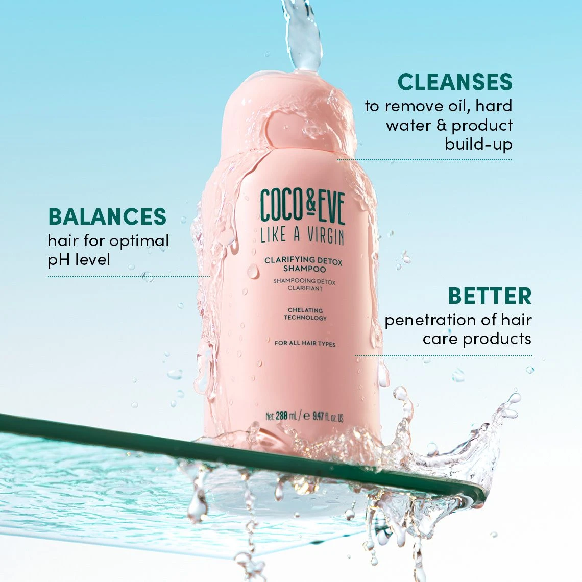 Coco & Eve Clarifying Detox Shampoo 6 Coco & Eve Clarifying Detox Shampoo - Image 4