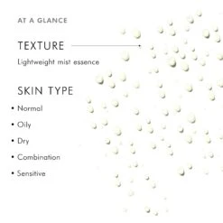 SkinCeuticals Phyto Corrective Essence Mist For Sensitive Skin 50ml 15 SkinCeuticals Phyto Corrective Essence Mist For Sensitive Skin 50ml -Cosmetics Store 22 0429 SKC PDP22 CRT PCEM INTL TEXTURE 2400x2400 d3ebad25 22cc 4eea b853 988320a14e4c