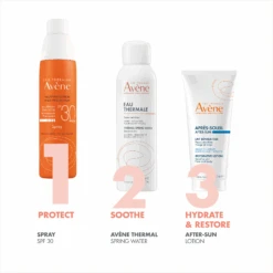 Avène High Protection Spray SPF30 Sun Cream For Sensitive Skin -Cosmetics Store 32827794029274