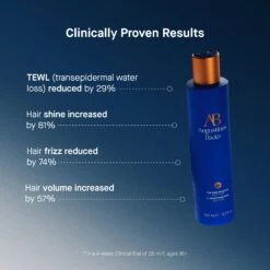 Augustinus Bader The Rich Shampoo -Cosmetics Store 5060552909850 4