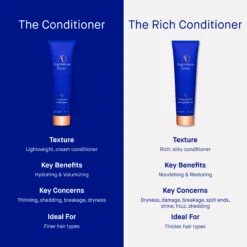 Augustinus Bader The Rich Conditioner -Cosmetics Store 5060552909867 5