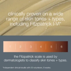 Dermalogica PowerBright Dark Spot Peel 18 Dermalogica PowerBright Dark Spot Peel -Cosmetics Store 666151113756 5