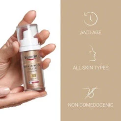 Eucerin Hyaluron-Filler + Elasticity 3D Serum -Cosmetics Store 71fd5d62d0724d0aa0dec8bd32904074 screen