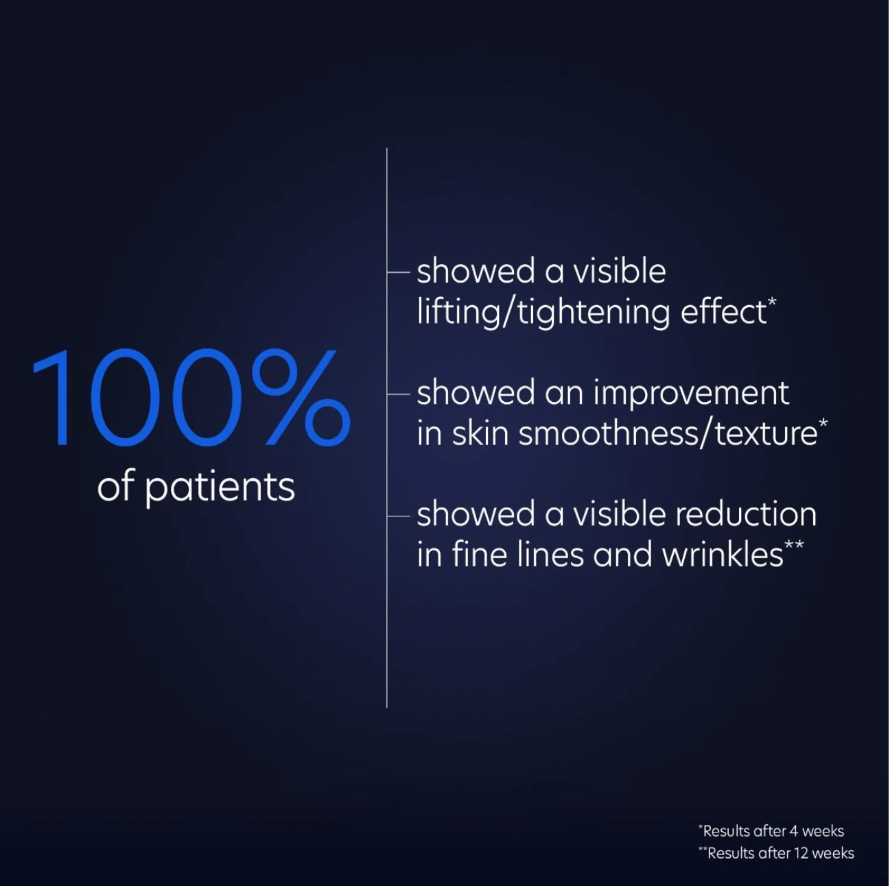 PCA Skin ExLinea Pro 5 PCA Skin ExLinea Pro - Image 3