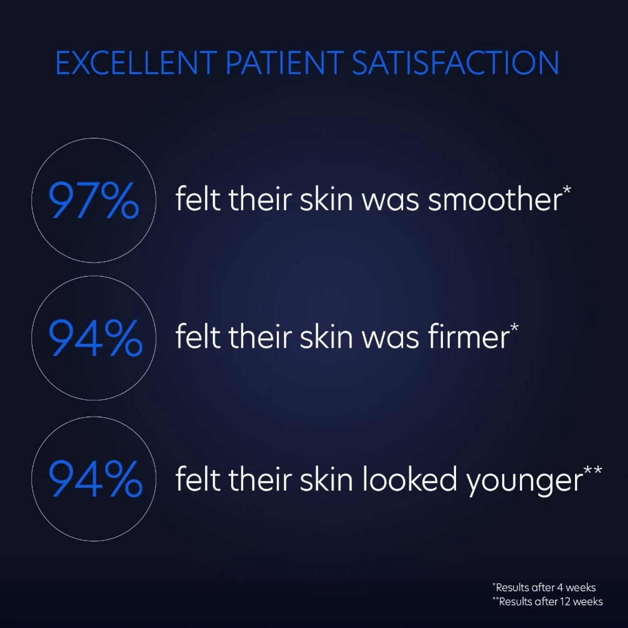 PCA Skin ExLinea Pro 6 PCA Skin ExLinea Pro - Image 4