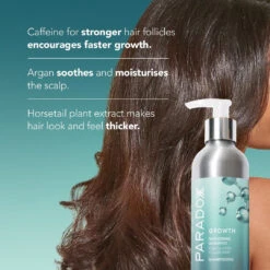 WE ARE PARADOXX Growth Thickening Shampoo 250ml -Cosmetics Store GROWTHSHAMPOO BENEFITS min