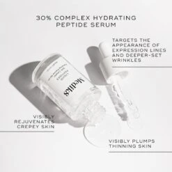 Medik8 Liquid Peptides -Cosmetics Store Liquid Peptides Infographic 2
