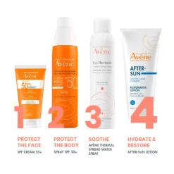 Avène After Sun Lotion 200ml -Cosmetics Store PR415 AV TRADE SUNNPDPDPIMAGERY AS STANDARD6