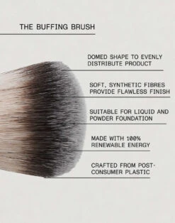 Et Al. Buffing Brush -Cosmetics Store R BRSH20 BUFFING 20BRUSH 2FEA R BRSH20 BUFFINGBRUSH 04 65436.1681721104