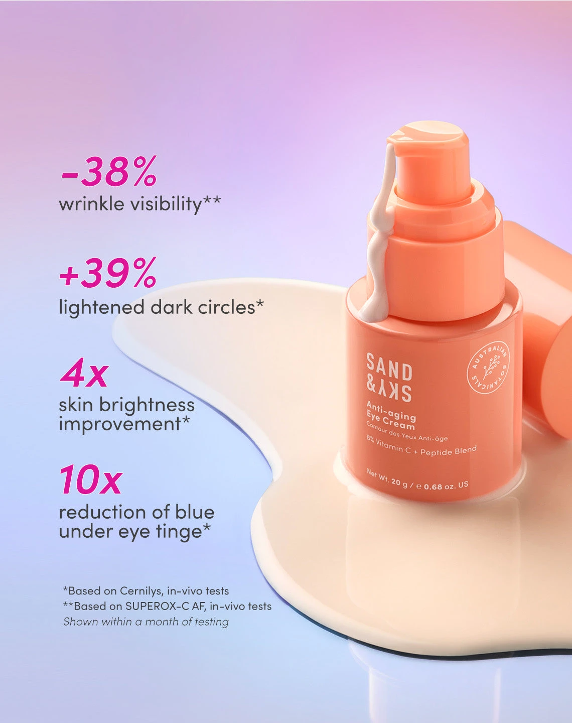 Sand & Sky Anti-Ageing Eye Cream 5 Sand & Sky Anti-Ageing Eye Cream - Image 3