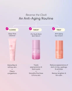 Sand & Sky Anti-Ageing Eye Cream 15 Sand & Sky Anti-Ageing Eye Cream -Cosmetics Store SS PDP Anti AgingEyeCream 6 Infographic 1140x1440 crop center e4925764 c18d 4212 b0cb 46aae4bb4106