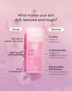 Sand & Sky Marshmallow Toner -Cosmetics Store SS PDP MarshmallowToner 6 Infographics 1140x1440 crop center c2f48131 1d3d 427f a7cd 015b2520f92e