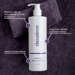 Theraderm Cleansing Wash 480ml -Cosmetics Store callout cleansing wash 81fc0966 3db1 49ec a8d9 e8d935793c55