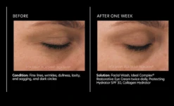 PCA Skin Ideal Complex Restorative Eye Cream -Cosmetics Store eyecreambenefits4 1500x1500 724eb088 a30c 4908 8d1c 9b4ec16f8737